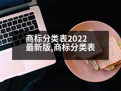 商標分類表2022最新版,商標分類表